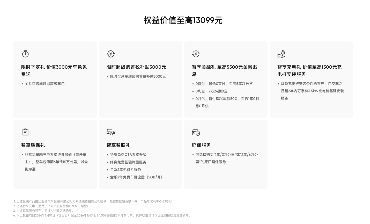 2026款比亚迪宋Pro DM-i长续航版发布 11.98万起，220km续航+高阶智驾加持